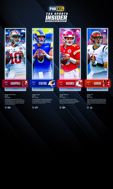 Mahomes, Burrow among QBs with new chips on their shoulders
